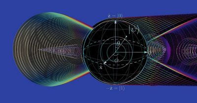 Obtain one of the most Appropriate Physics Research Aid from United States Obtain one of the most Appropriate Physics Research Aid from United States