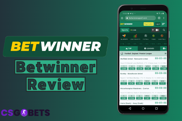 Everything You Need to Know About Betwinner