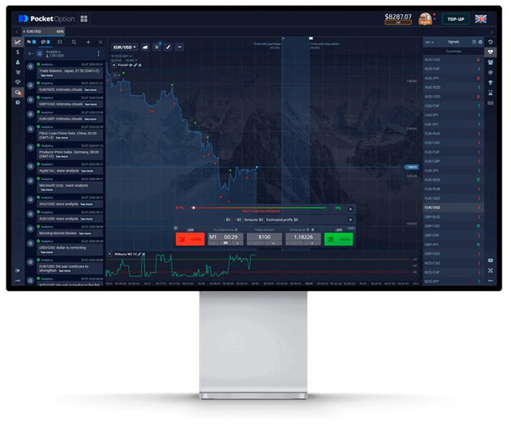 Understanding How Does Pocket Option Make Trading Accessible and Profitable